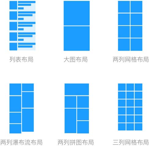 产品列表布局